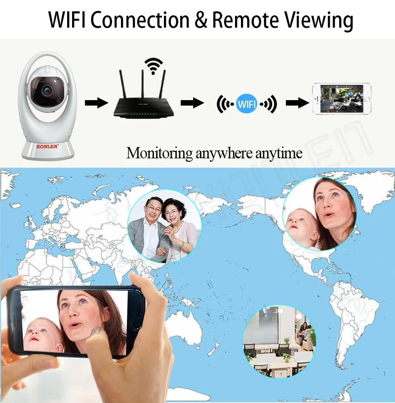 KONLEN Wi-Fi 3MP IP камера H.265 Onvif Yoosee Full HD Беспроводная PTZ CCTV камера видеонаблюдения для домашней безопасности ИК ночного видения