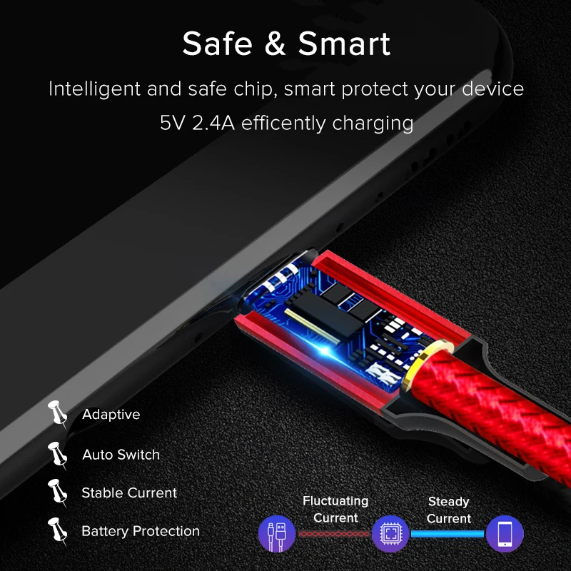 EECPT кабель usb type-C, 3 А, кабель для быстрой зарядки и передачи данных, кабель USB C для зарядки телефона, кабель type-C для samsung S9, huawei, Xiaomi, Oneplus 6T