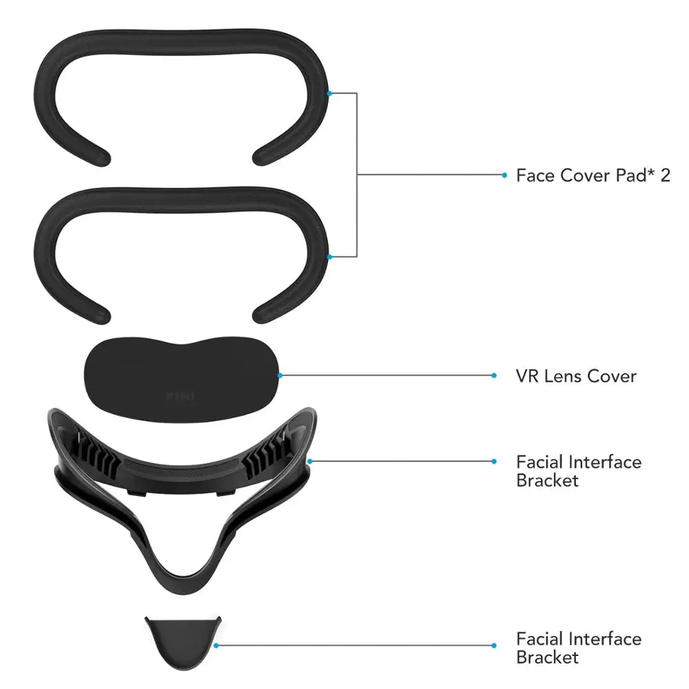Anti-leakage Facial Interface Bracket Anti-leakage Nose Pad for Oculus Quest Dust Proof Lens Cover KIWI design 5 in 1 VR Face Cover Set for Oculus Quest PU Replacement Face Cover Pad