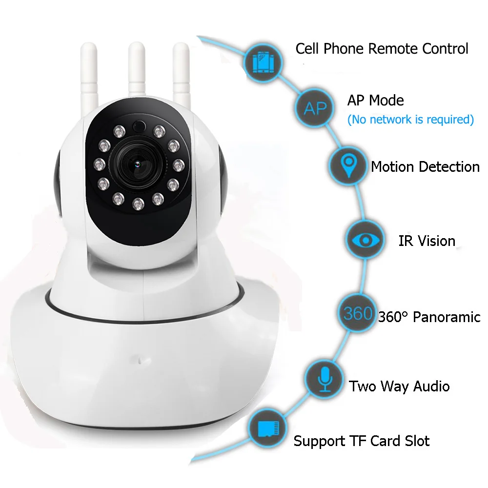 1080P Wireless Smart WiFi Camera Home Security IP Camera WI-FI Audio Record Surveillance Baby Monitor HD Mini CCTV Camera iCSee