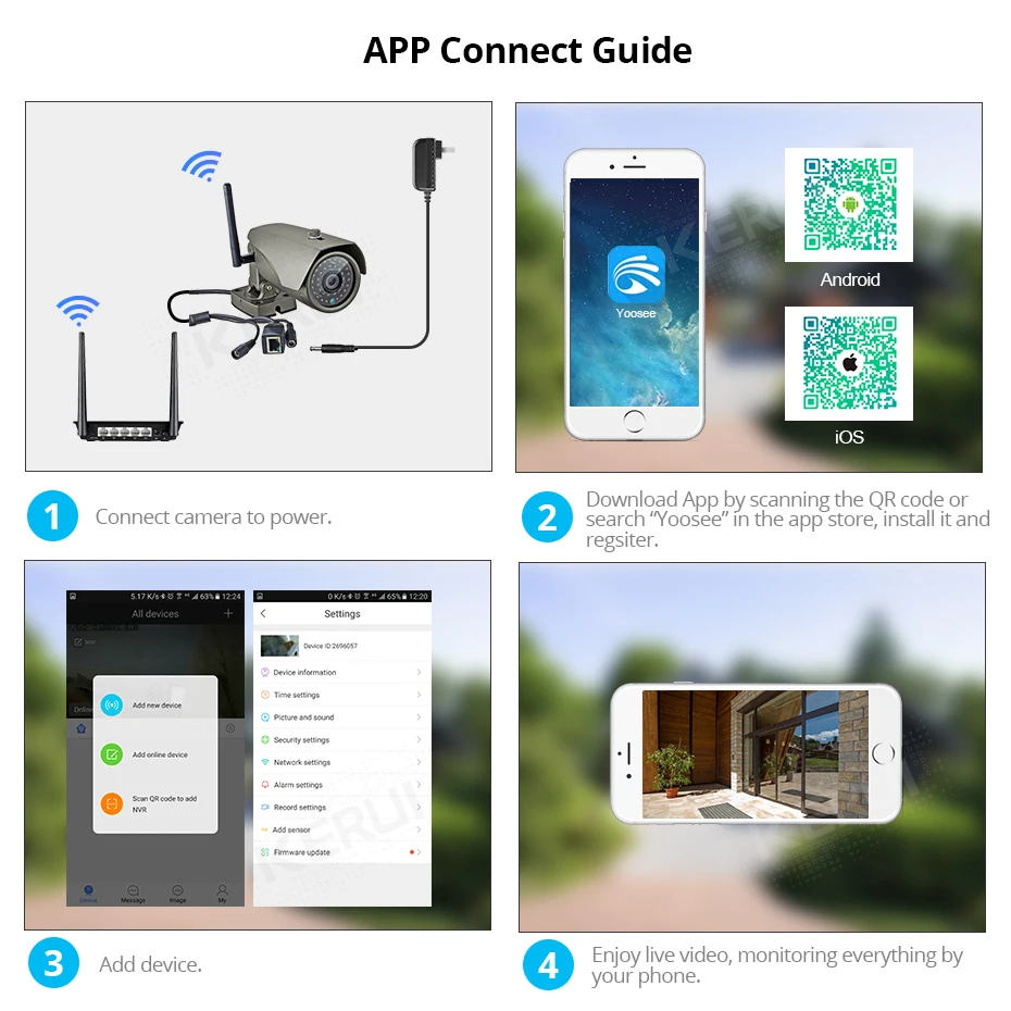 Беспроводная уличная Водонепроницаемая ip камера KERUI Full HD 3MP Wi Fi GSM домашняя