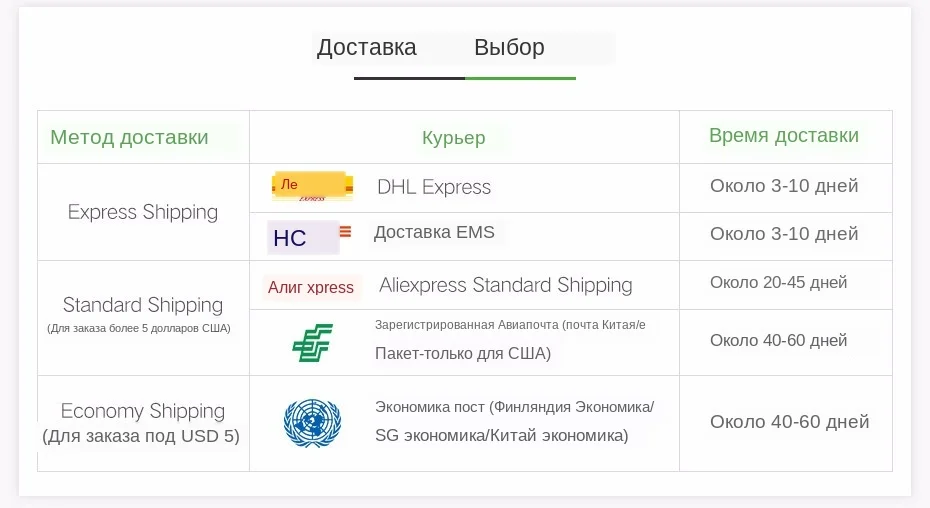 About Express