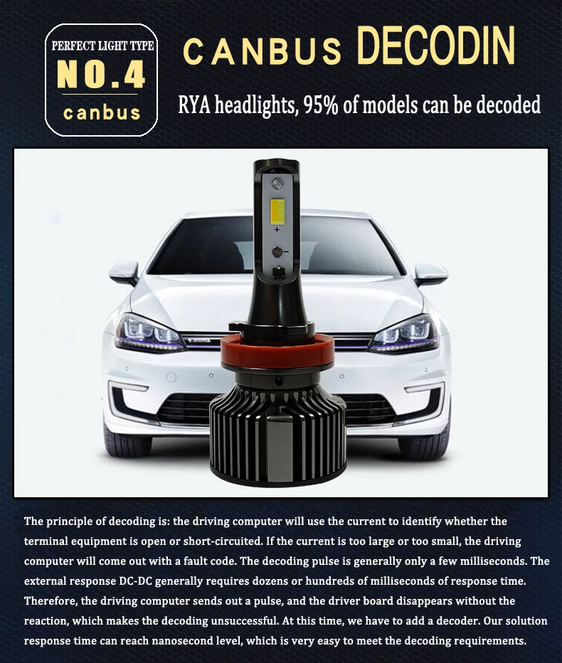 Car LED headlight bulbs H7 With CSP 9000LM 72W