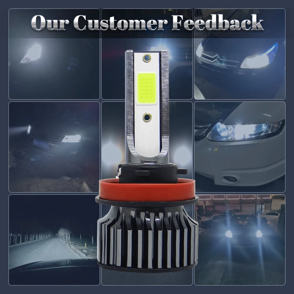 No Error Mini LED H7 H4 Car Headlight H1 H3 H8 H11 9005 HB4 9006 HB5 HB3 HB2 9003 9004 9007 Car Lights Bulb 6500K 4300K Canbus led car lights led lights led bulbs led headlights led car headlights car headlamps