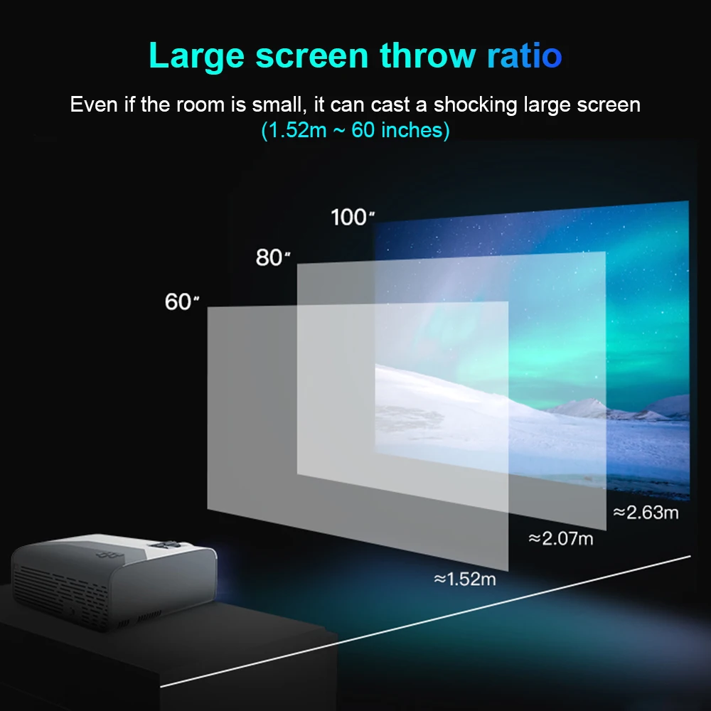 Видеопроектор UNIC G08 480/720P Full HD Android Wi Fi поддержка AC3 150 дюймов светодиодный
