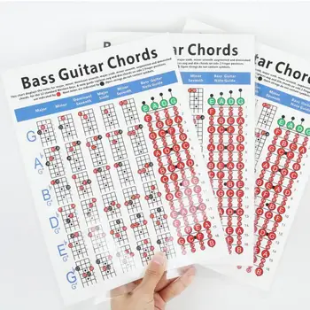 

Guitar Learning Aid Teaching Parts Instruction Beginner Pro 4 String Guitar Chord Educational Chart Poster