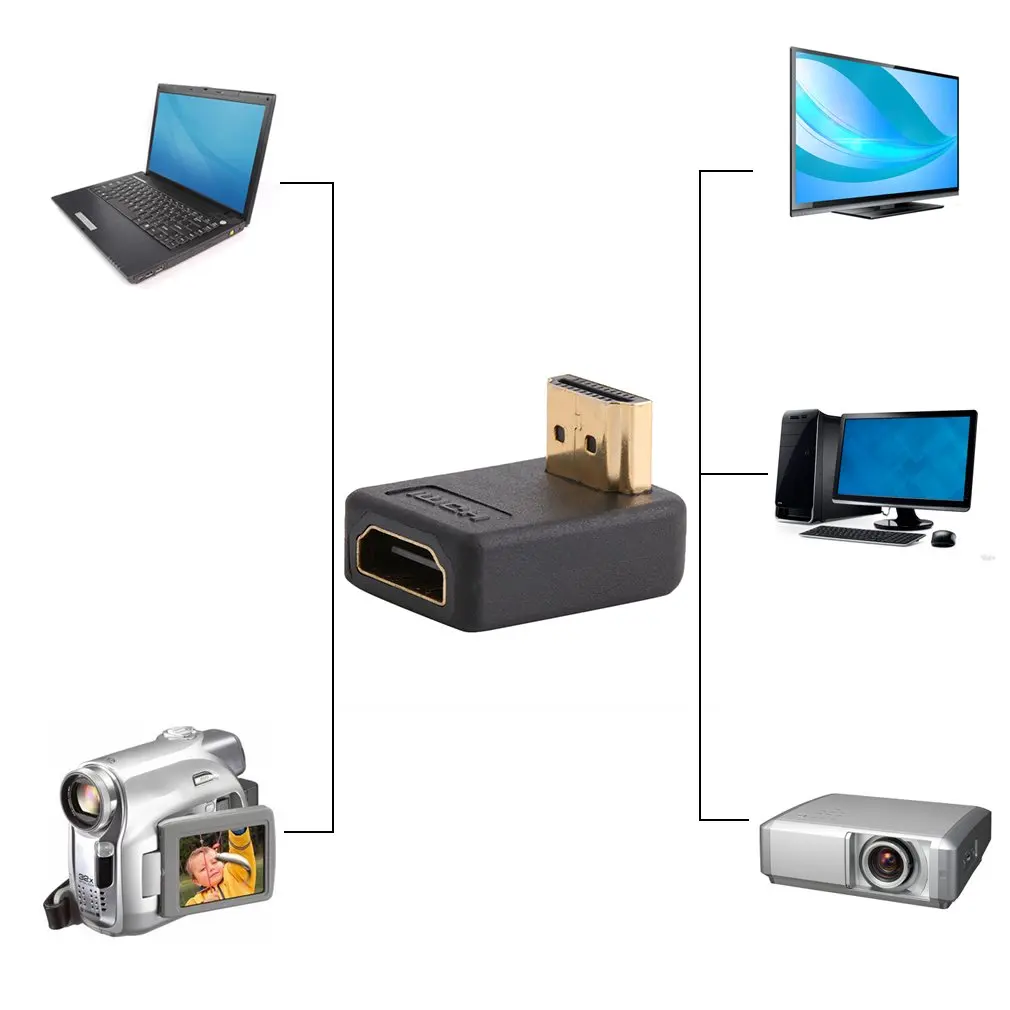 90 градусов HDMI мужчин и женщин порт адаптер прямой угол расширение конвертер