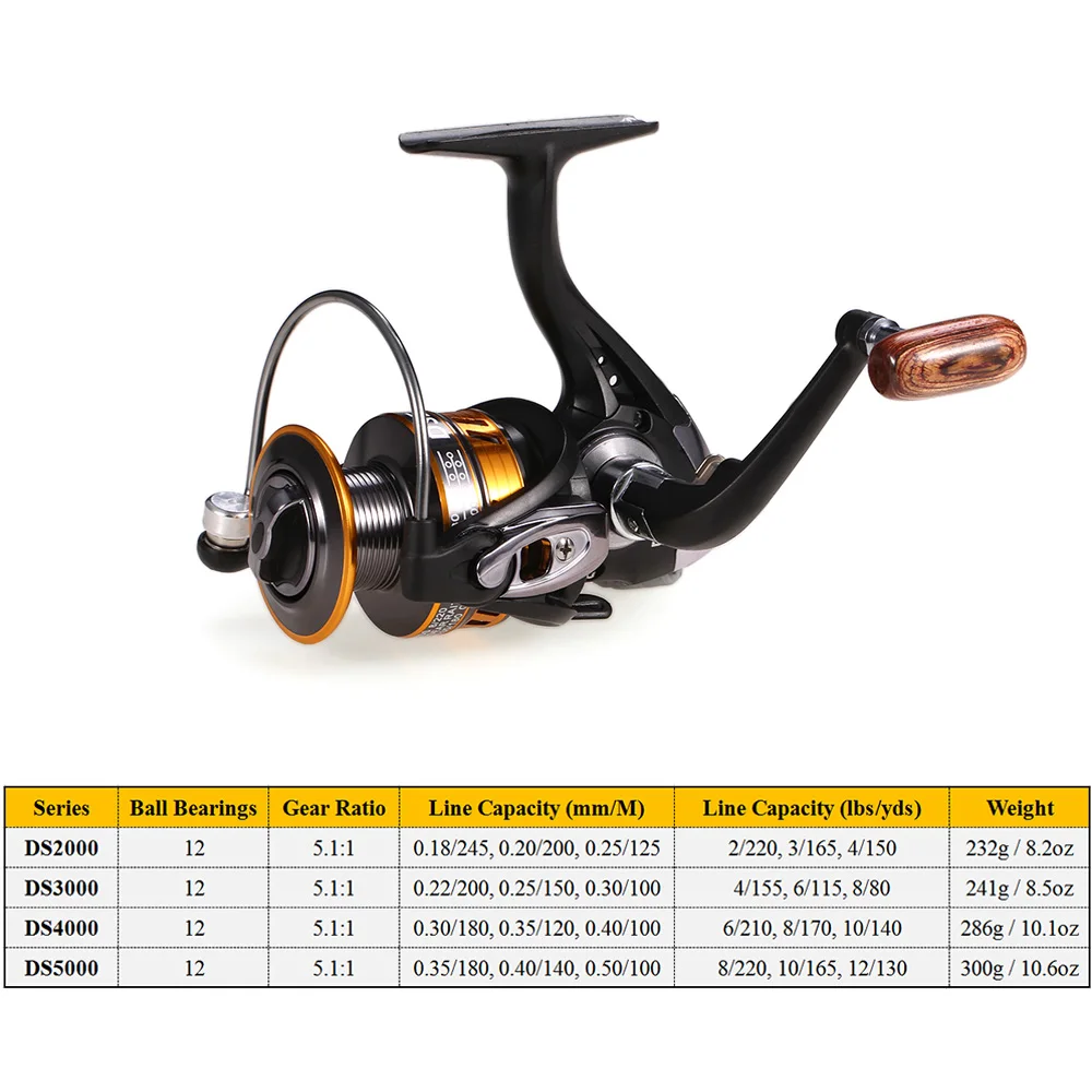 12+ 1BB 5,1: 1 Рыболовная катушка цельнометаллическая Катушка спиннинговая катушка из нержавеющей стали с ручкой катушка для соленой воды рыболовные аксессуары
