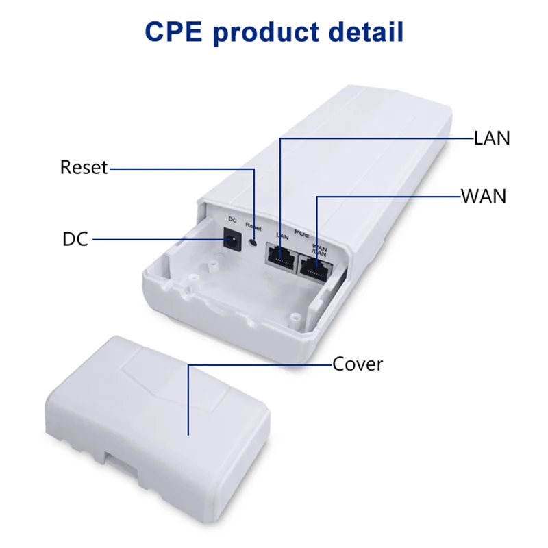 Cioswi супер широкий охват 150 Мбит Открытый беспроводной CPE wifi-маршрутизатор для лифта мониторинга высокого усиления 11dBi антенны