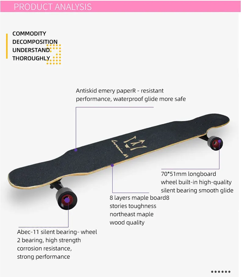 MS407 Мода 117 см/47in Лонгборд Танцующая доска Россия клен палуба 7 дюймов Алюминиевый Грузовик 70*51 мм PU колесо длинная доска