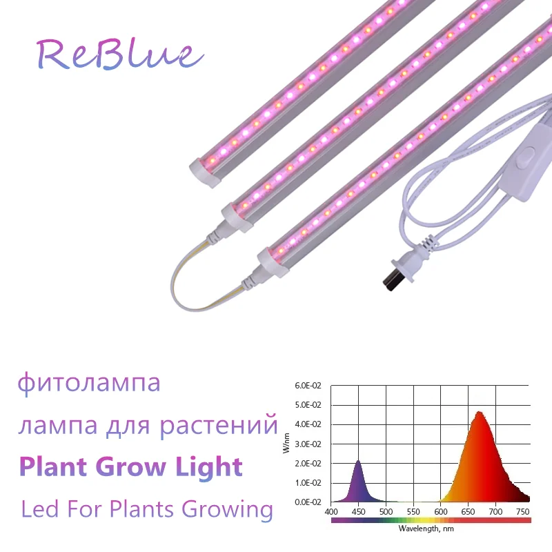 Фитолампа ReBlue светодиодная полного спектра для выращивания растений 12/24