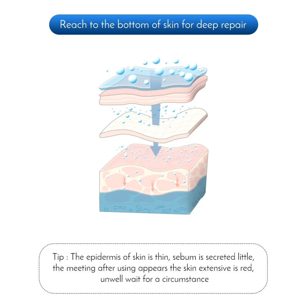 Electric Derma Pen Wireless Skin Care Machine Device Tattoo Microblading Derma Tattoo Needles Gun Dr Pen Mesotherapy Face Makeup Electric Derma Pen Wireless Skin Care Machine Device Tattoo Microblading Derma Tattoo Needles Gun Dr Pen Mesotherapy Face Makeup