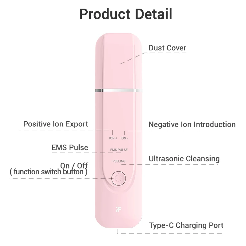 Xiaomi InFace ультрозвуковая чистка лица