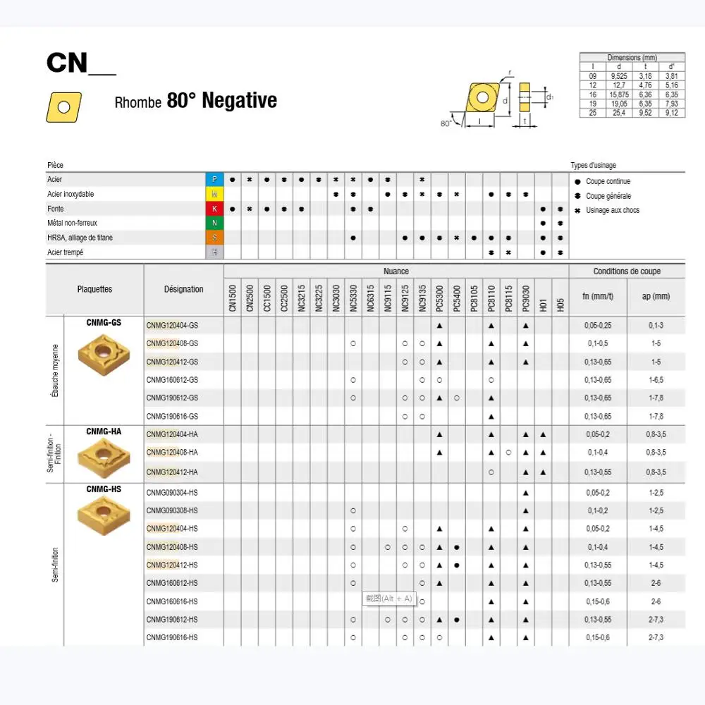Korloy CNMG120404-HS CNMG120408-HS PC9030 оригинальная карбидная вставка для токарного станка держатель инструмента с ЧПУ токарное лезвие MCLNR2020K12