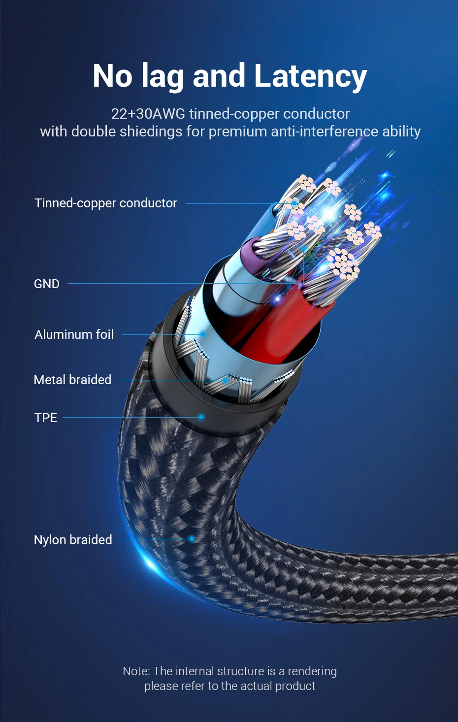 Vention USB C to USB OTG Adapter USB 3.0 2.0 Type-C OTG Data Cable Connector for Samsung GalaxyS 10 MacBook Pro USB C Adapter