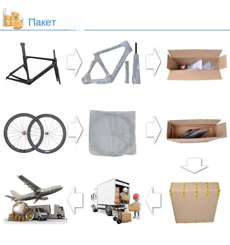 package