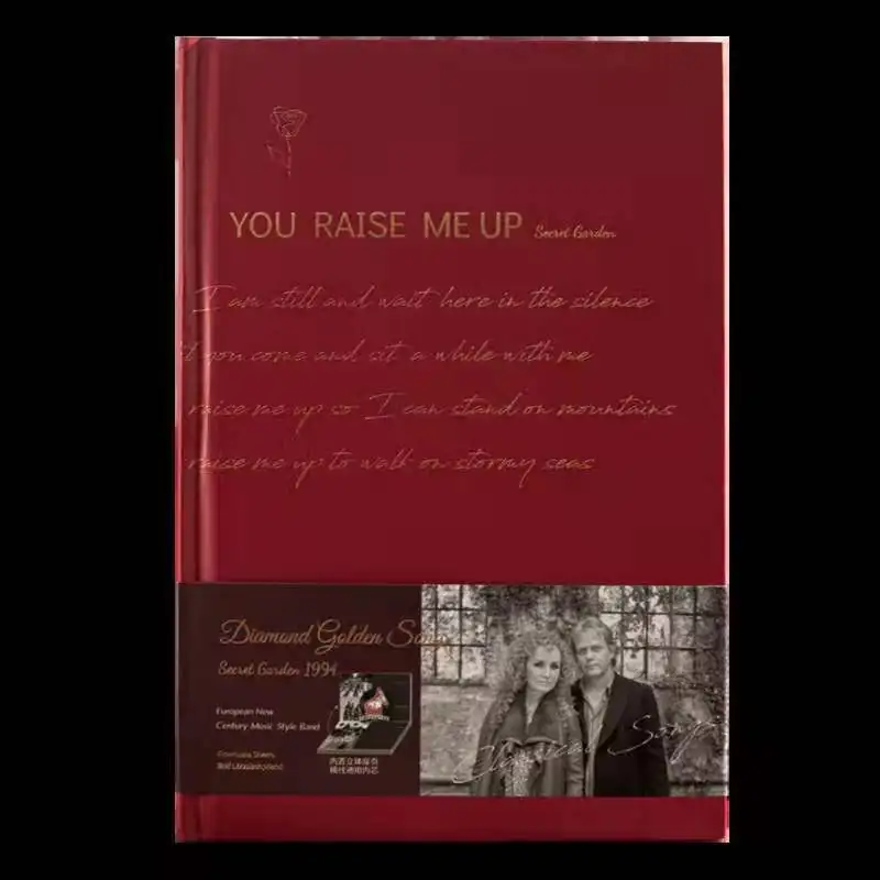 Рисунок 6 - Европейская и американская ретро