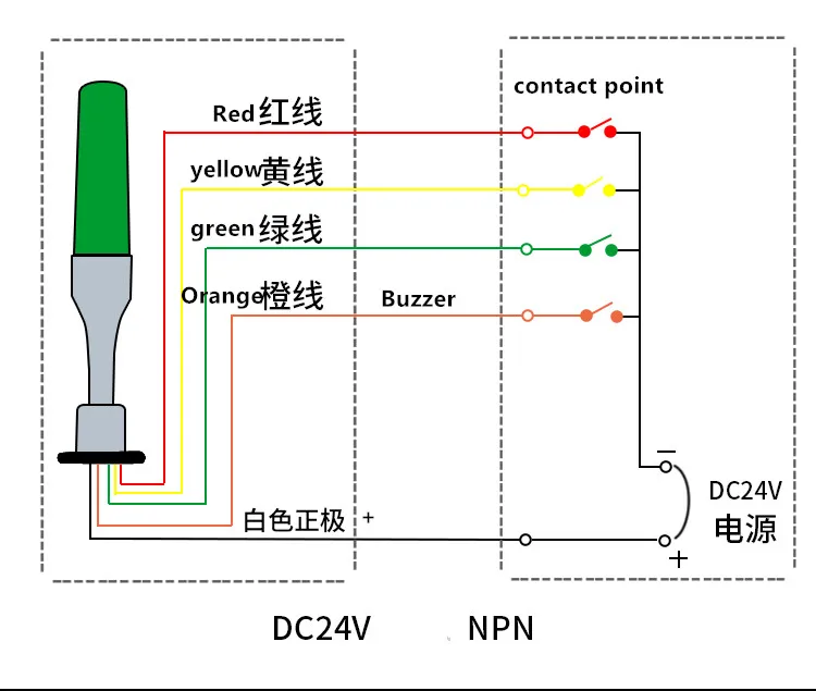 Aluminum Led Tricolor Warning Lamp Signal Indicator Light For Workshop Equipments Safety Caution Foldable Signal Buzzer Light