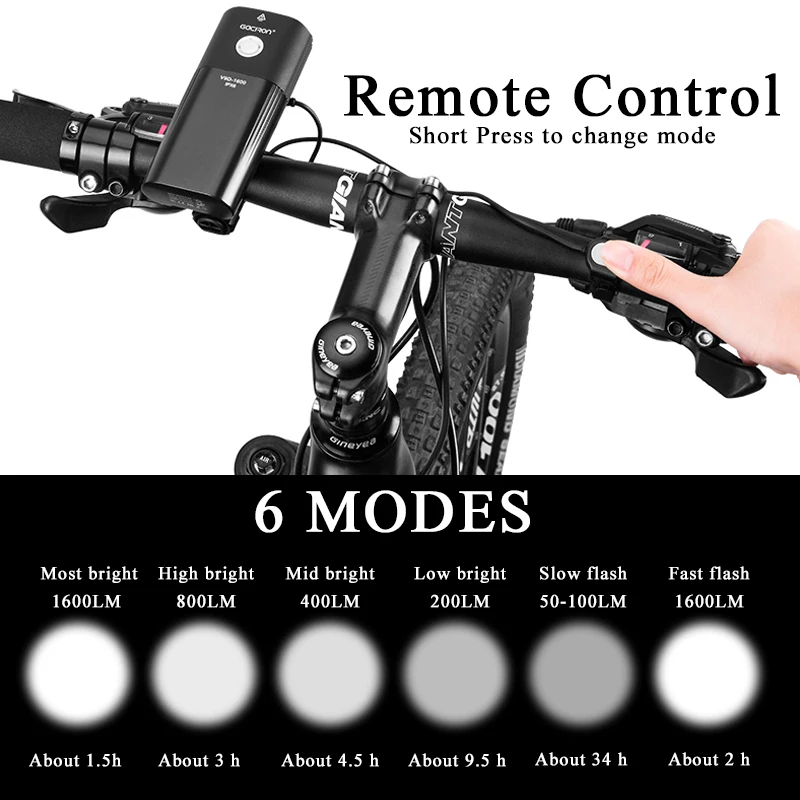 GACIRON USB Rechargeable Cycling Front Head Light LED Waterproof Flashlight