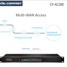 COMFAST Full Gigabit Core AC шлюз контроллер маршрутизации 880 МГц SmartQoSII Балансировка нагрузки маршрутизатор с 4*1000 Мбит/с WAN LAN порты