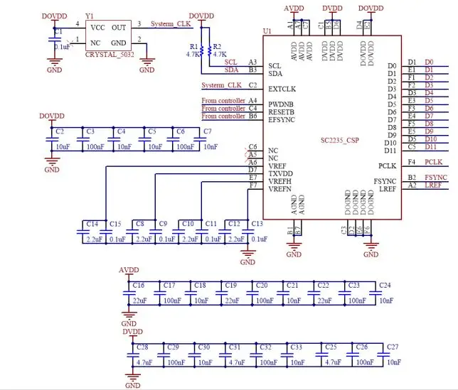 10 шт. X SC2235 CSP41 CMOS 1920*108 CSP Новинка SC2235H-CSDNN00 SC2235H