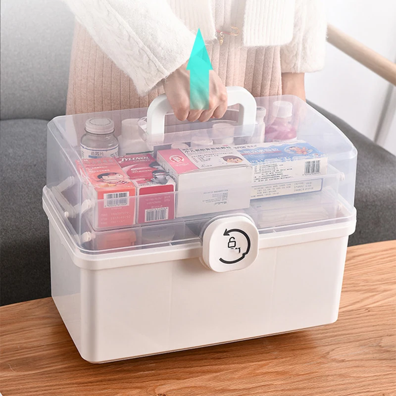 Large Capacity Family Medicine Organizer Box Portable First Aid Kit Storage  Container Emergency Pill Kit Box With Handle - Storage Boxes & Bins -  AliExpress