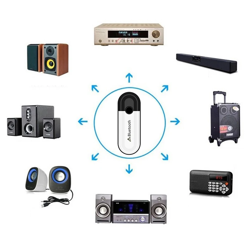 Bluetooth 5.0-Empfänger USB und 3,5 mm AUX 2-in-1-Audio-Wireless-Adapter für Kopfhörer-Lautsprecher Car Kit USB-Dongle Verbessert_voghion.com