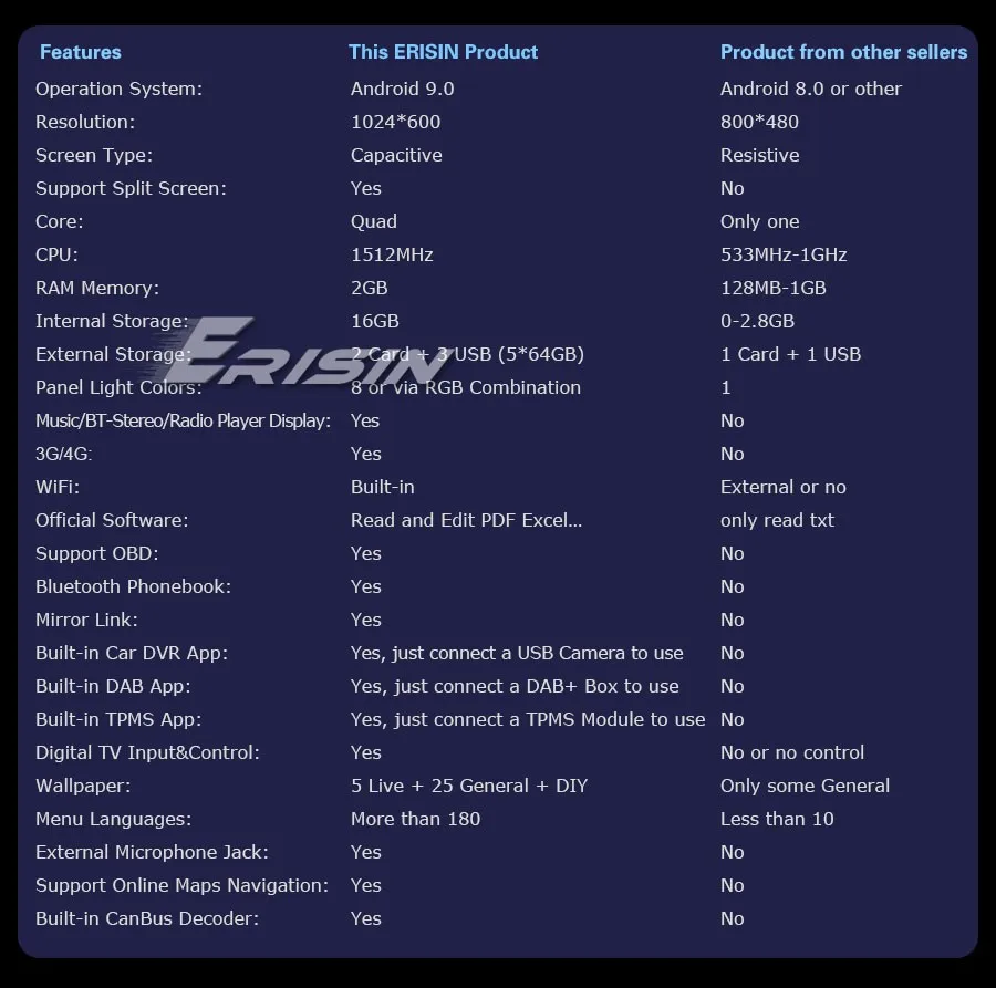 Semantic structure of english words. Гейман штейнталь. External language. Internal external factors business. Language learning theories.