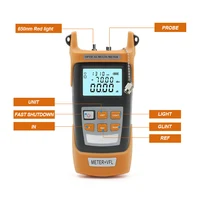 Communication Equipment