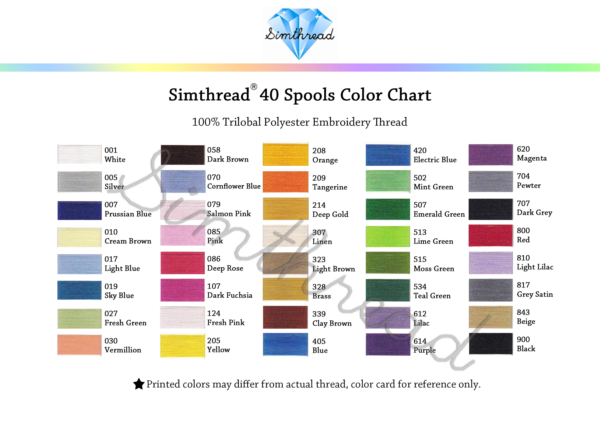 simthread Simthread 60WT Sewing Embroidery Machine Thread Kit - 40 Colors  1100 Yards Spool for Brother Janome etc Sewing Embroidery