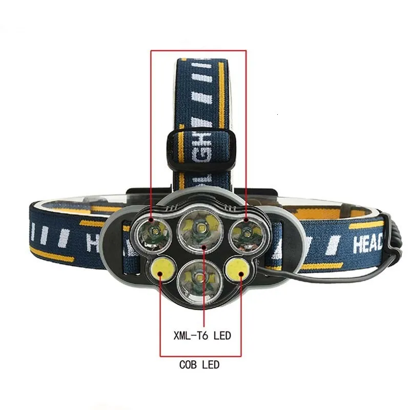 20000lm COB Светодиодный фар+ T6 фары 8-режим USB кемпинг фонарь 5/6/7/8 светодиодный для 18650 Батарея Водонепроницаемый кемпинг фонарь