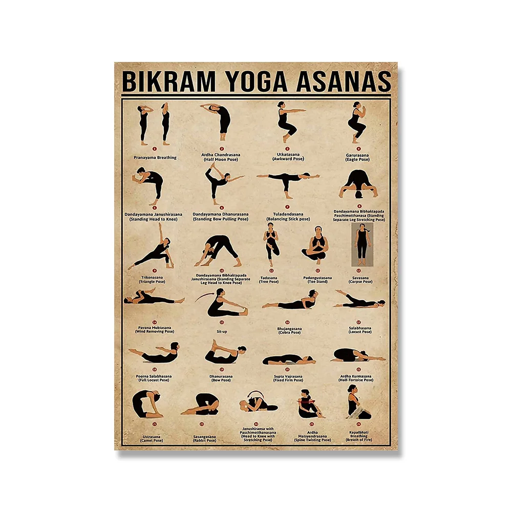 Yoga Poses Posters|Sturdy and Both Side Laminated| Yoga Educational Posters  for Parents and Kids|Home Workout Posters with Coloured Illustrations Paper  Print - Abstract posters in India - Buy art, film, design, movie,