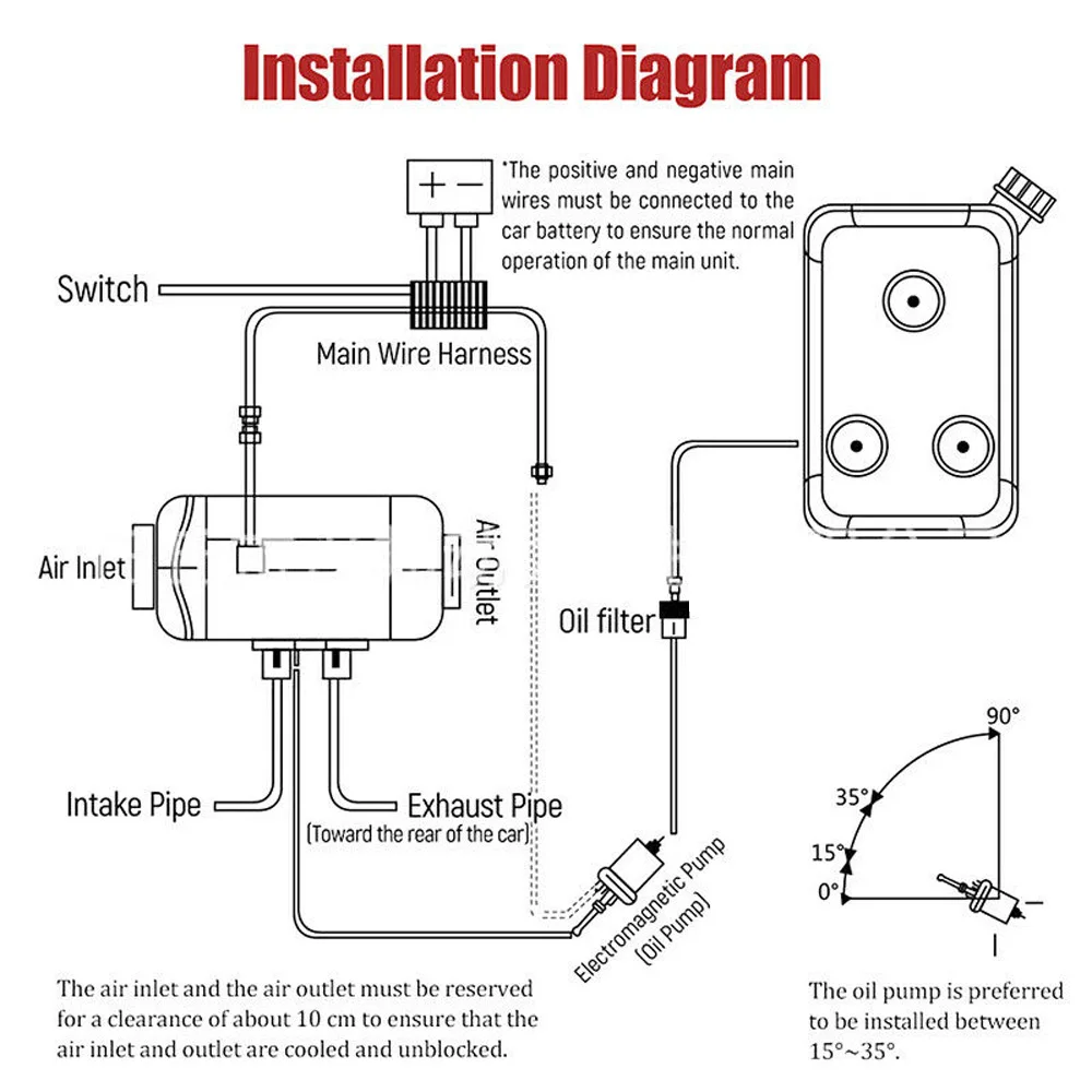 Запчасти плата управления ABS пластик черный модуль замена 1 шт. - Цена: 