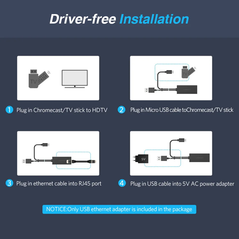 Fire tv Stick Адаптер Ethernet кабель Fire tv Chromecast Ultra2/1/аудио Micro USB для RJ45 100 Мбит/с кабель питания USB