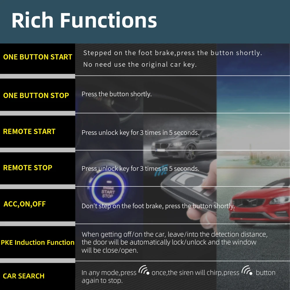 Hippcron Car Alarm Remote Control Car Keyless Entry Engine Start