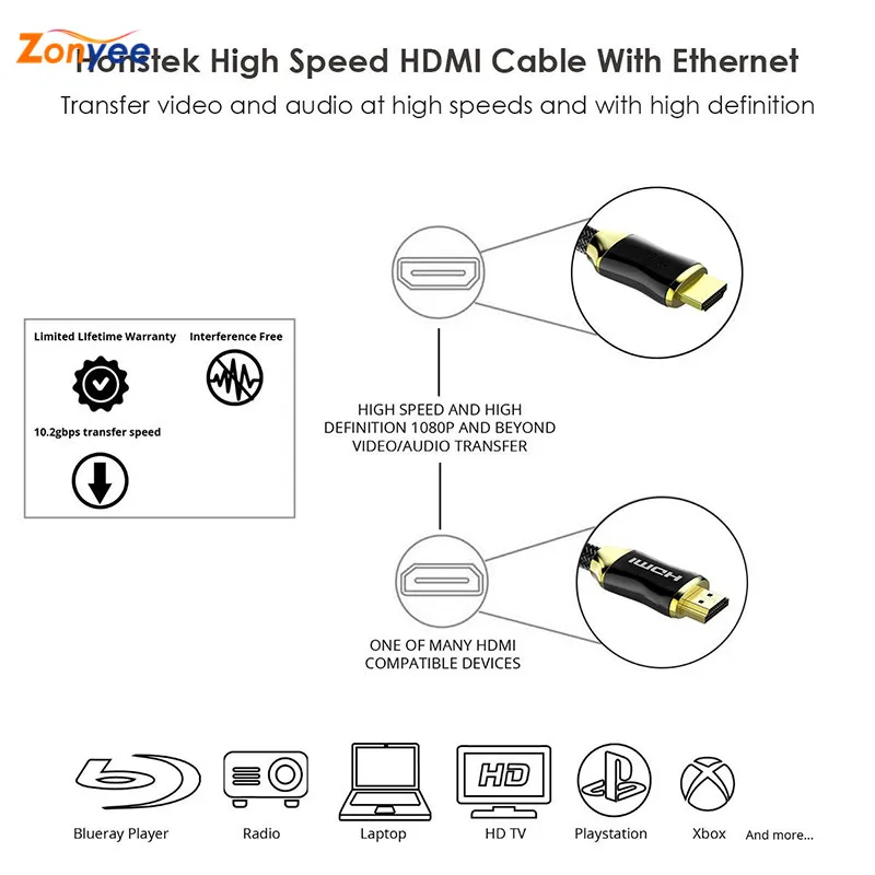 4K HDMI кабель высокоскоростной HDMI 2,0 плетеный шнур кабель 18 Гбит/с 28AWG Позолоченные разъемы-Ethernet, аудио возврат Ethernet кабель