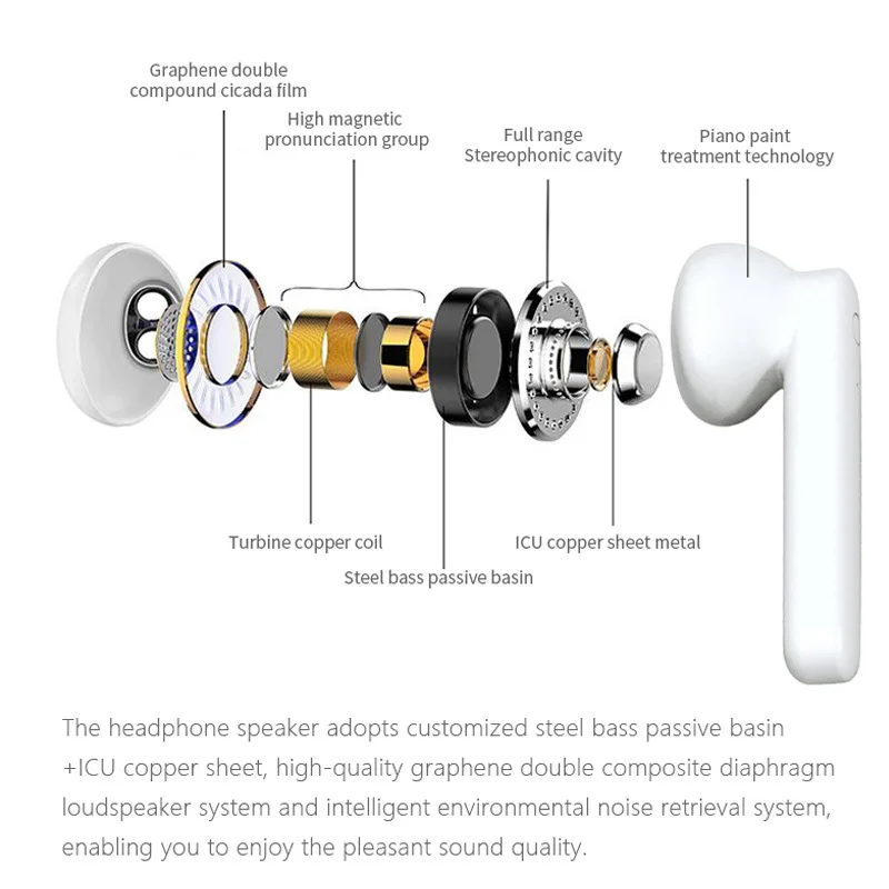 Touch Control Bluetooth Wireless Headphones Earphone Earbuds TWS Sport Headset Stereo Waterproof Ear buds For telephone telefon