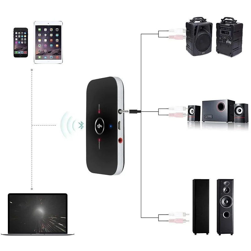B6 Bluetooth приемник беспроводной аудио адаптер для наушников колонки ТВ 3,5 мм Bluetooth 4,2 музыкальный передатчик Bluetooth передатчик