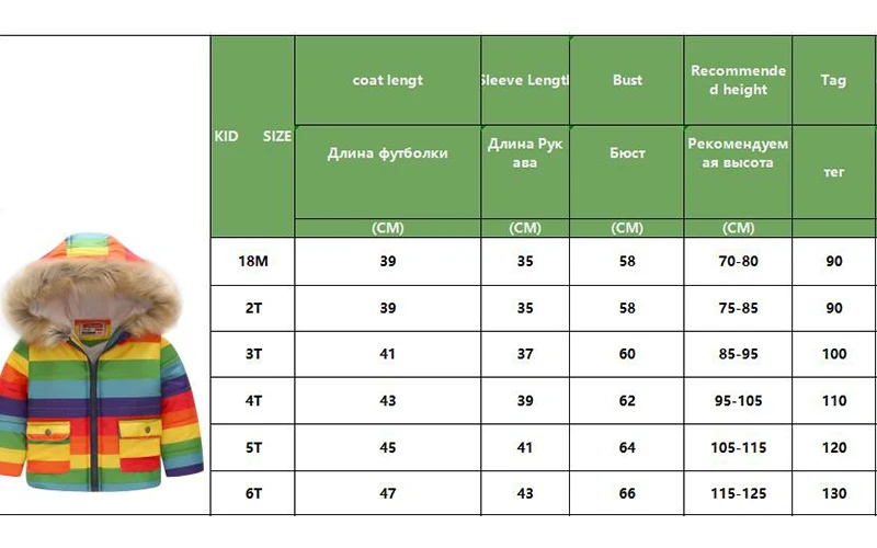 Новинка; зимнее пальто для девочек; меховые флисовые куртки-пуховики для мальчиков и девочек; детская утепленная одежда; парки; пальто; комбинезоны; Верхняя одежда для маленьких детей