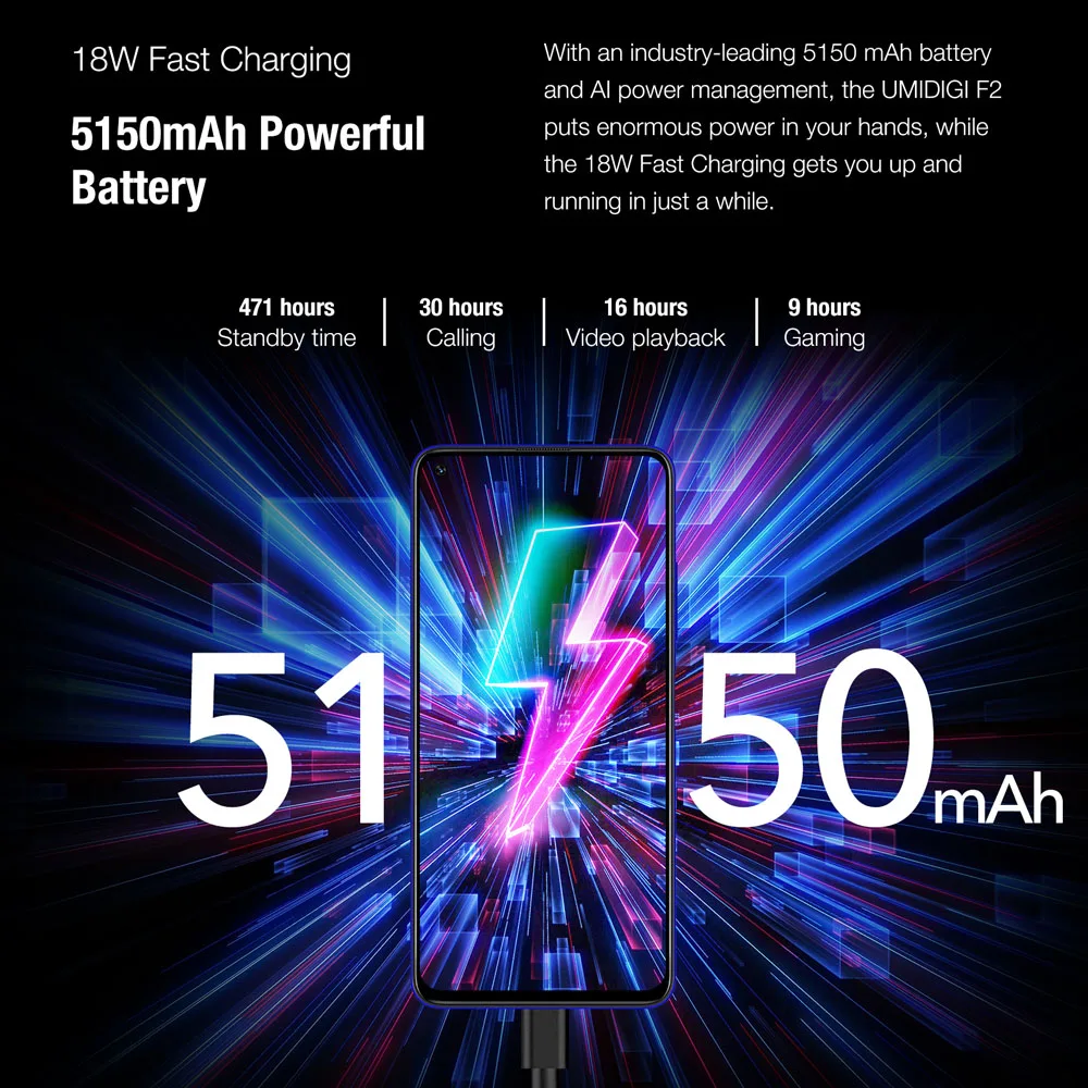 UMIDIGI F2 Android 10 6,53 дюймов FHD+ 6 ГБ 128 ГБ 48MP AI Quad камера 32 МП Helio P70 Восьмиядерный 5150 мАч NFC глобальная версия смартфона