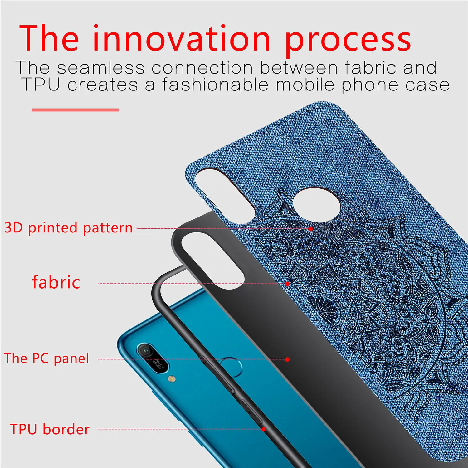 Тканевый чехол для Huawei Y6 Y7 Y5 Prime 2019 2018 P30 Lite мягкий из ТПУ Honor 8A 8S 20S 10i 20 10 Pro|Бамперы| |