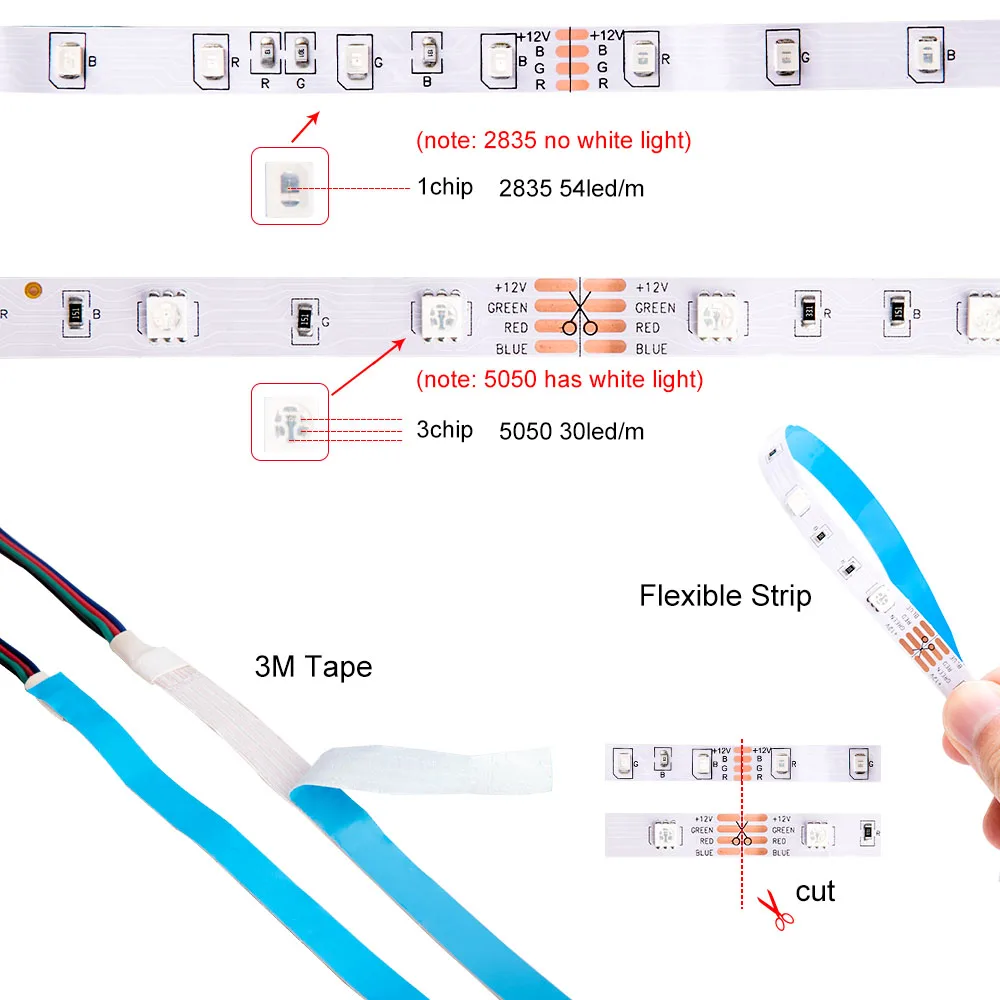 Светодиодный ленточный светильник RGB Светодиодная лента 12 В SMD 5050 2835 гибкая fita 5 м