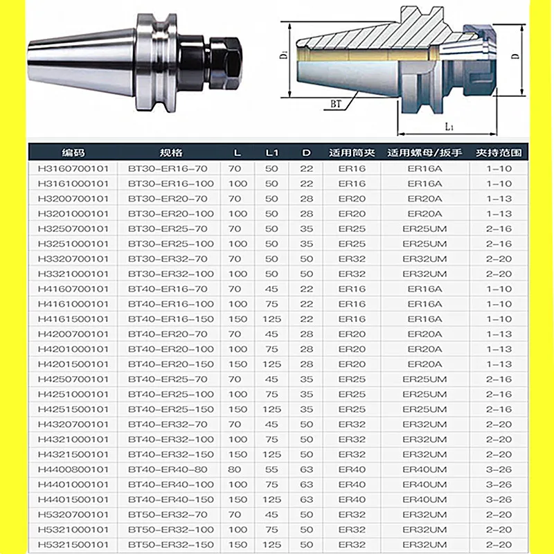 1P BT40-ER серии CNC обрабатывающий центр зажимной кронштейн фрезерный и токарный инструмент Holde