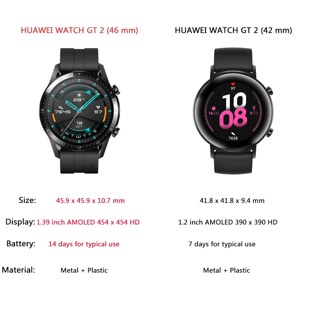 Huawei GT2 Watch Global Version Sport Fitness