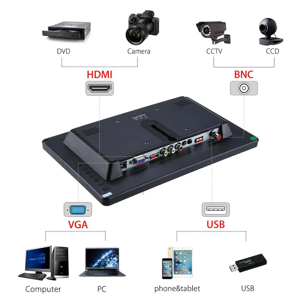 Eyoyo EM12F 12? 1920x1080 FHD IPS Security Monitor LCD Screen with HDMI VGA BNC USB Video Display for TV PC Camera DVD CCTV DVR