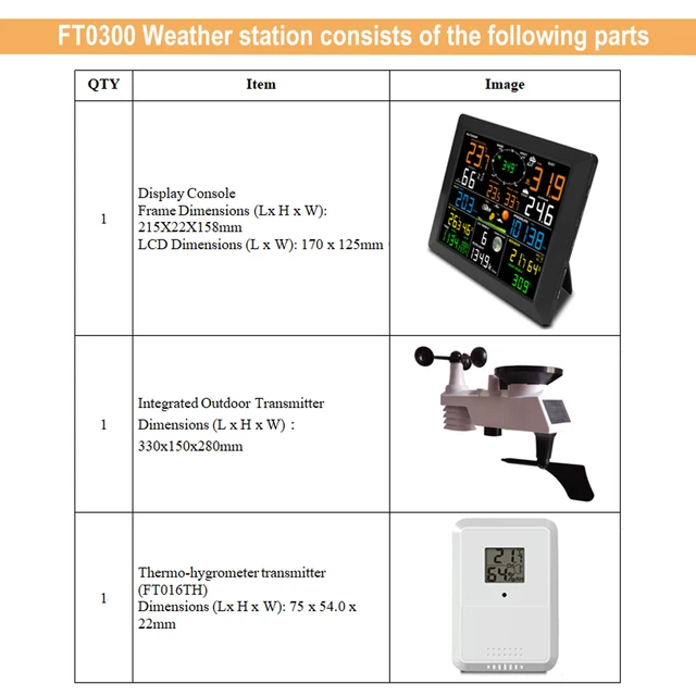 Weather Station Indoor Outdoor – EEEKit