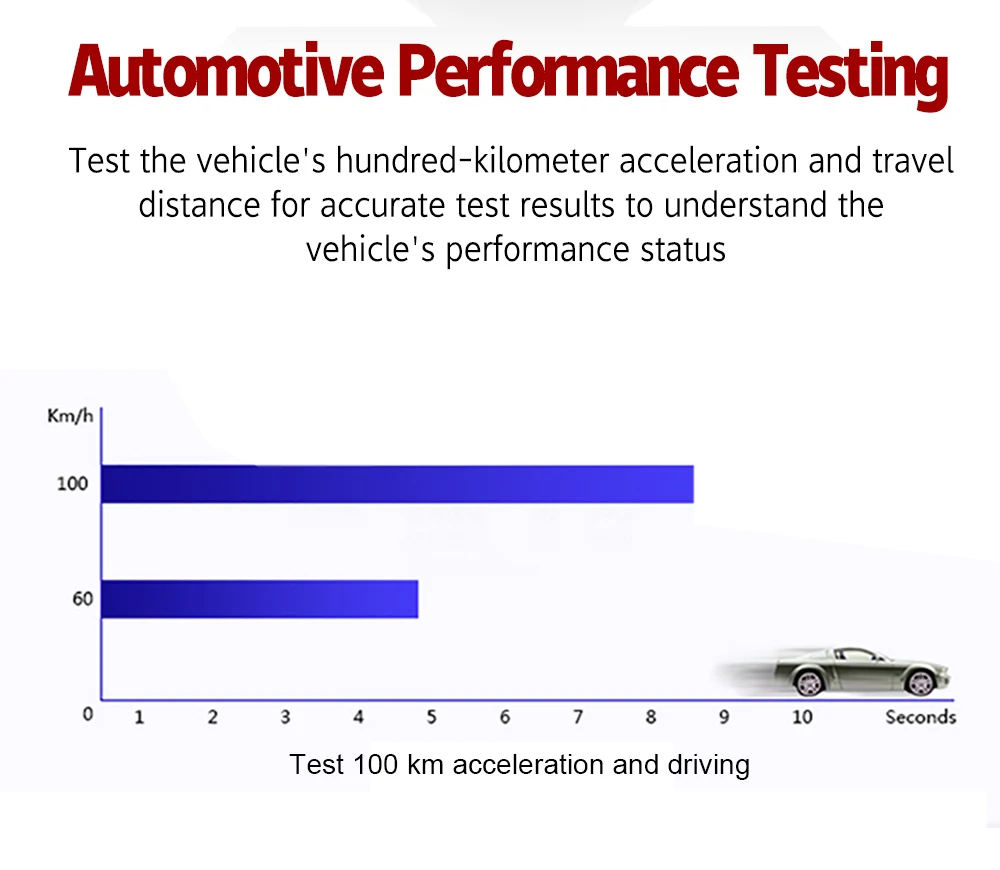 P16 HUD Head Up Display Car Water Temperature Volt Digital Display Fuel Consumption HUD Display Speed Projector OBD Gauge