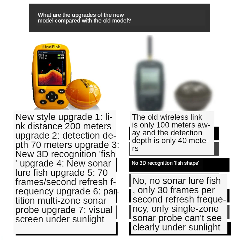 Fish Finder Fishing Lure ENGLISH-Wireless Portable Sonar Fish Finder Echo Sounder Lake and Sea Sensor