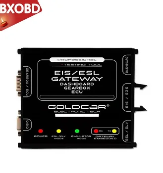 

PROFESSIONAL EIS ESL DASHBOARD GATEWAY TESTING TOOL Support FBS4