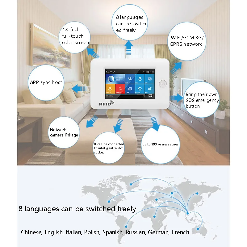 PG106 WIFI + GSM GPRS беспроводная домашняя охранная сигнализация приложение